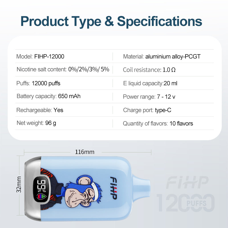 FIHP 12 000 zaciągnięć Vape